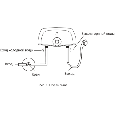 Схема проточного водонагревателя electrolux