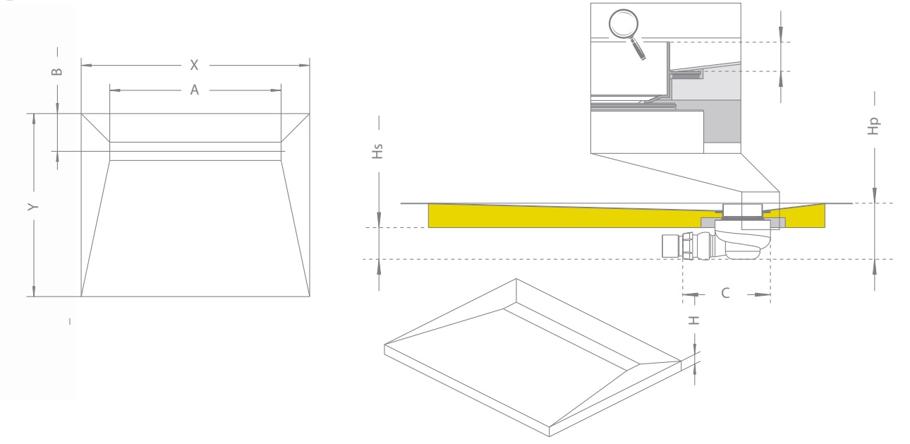 Уклон для душевого трапа. Разуклонка к трапу чертеж. Уклон в душевой к трапу на 1 метр. Уклон душевого поддона из плитки. Стяжка с разуклонкой под сливной трап.